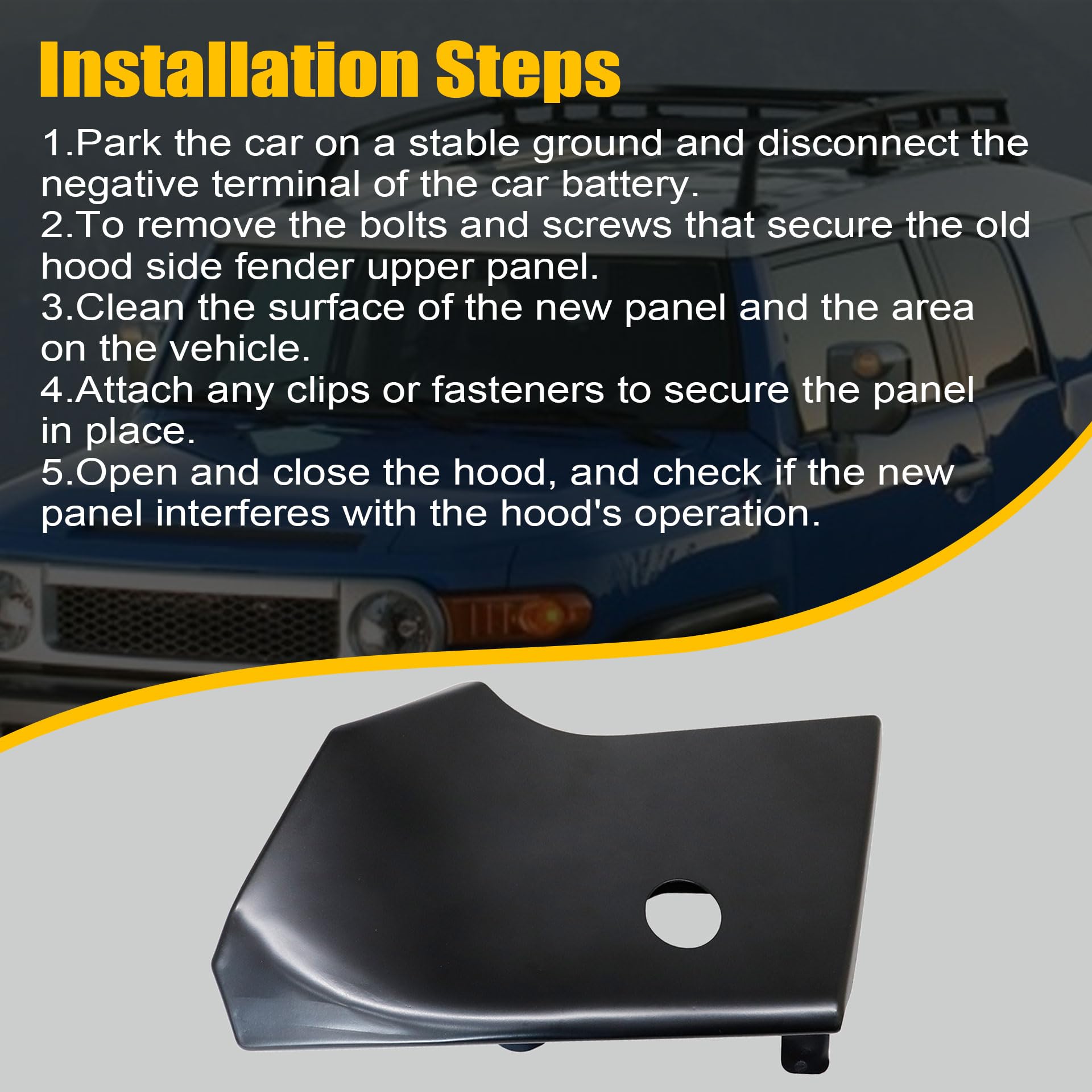 Amazon.com: GXARTS Front Right Passenger Side Fender Panel